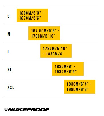 Nukeproof Megawatt ebike stockist Life on Wheels