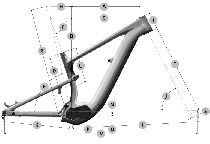 Nukeproof Megawatt ebike Geometry. Life on Wheels